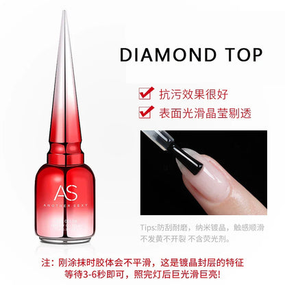 sengpan Water Drop Wave Gel Nail Gel Polish Clear Ripple Gel Nail Vernis Varnish Glue Phototherapy 15ml Glass Water Drop Glue